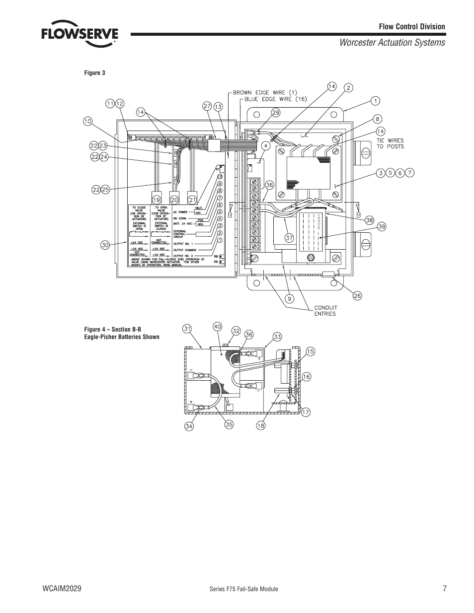 Worcester actuation systems | Flowserve F75 Series Fail-Safe Module User Manual | Page 7 / 8