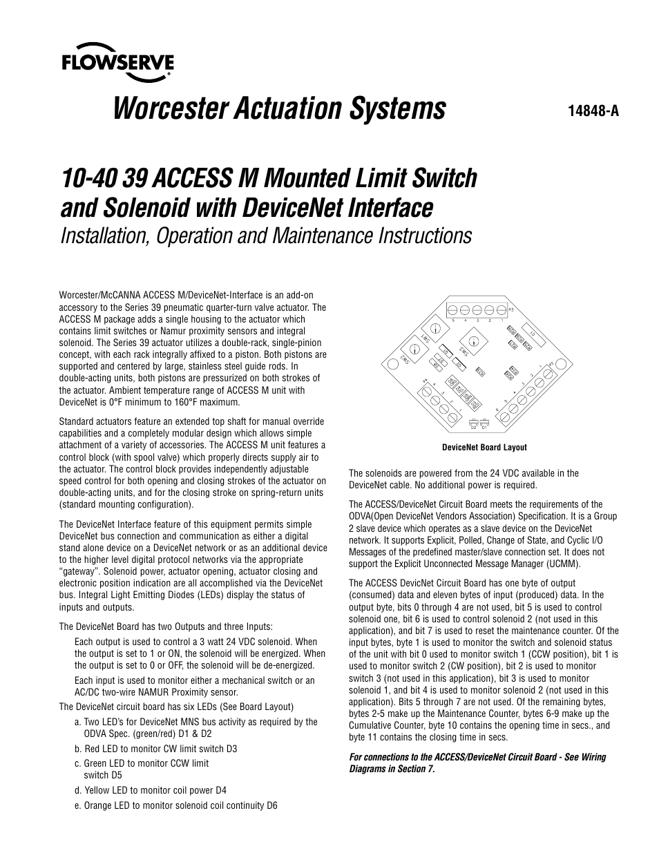 Flowserve 10-40 39 ACCESS M Mounted Limit Switch User Manual | 8 pages