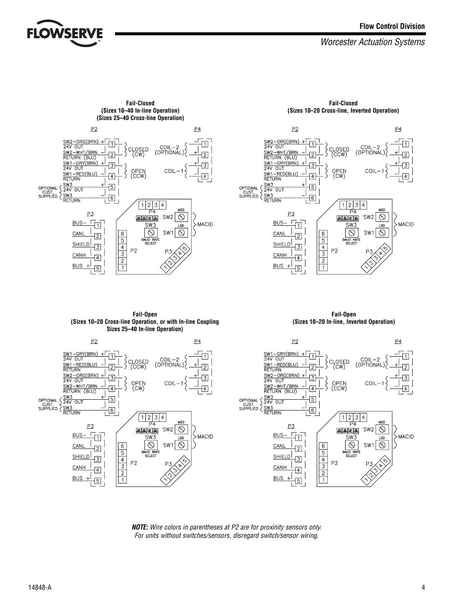 Worcester actuation systems | Flowserve 10-40 39 ACCESS M Mounted Limit Switch User Manual | Page 4 / 8