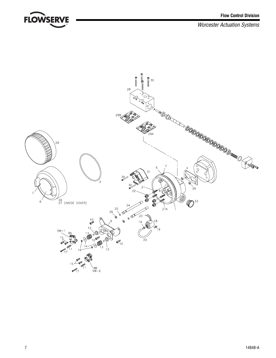 Flowserve 10-40 39 ACCESS M Mounted Limit Switch User Manual | Page 7 / 8