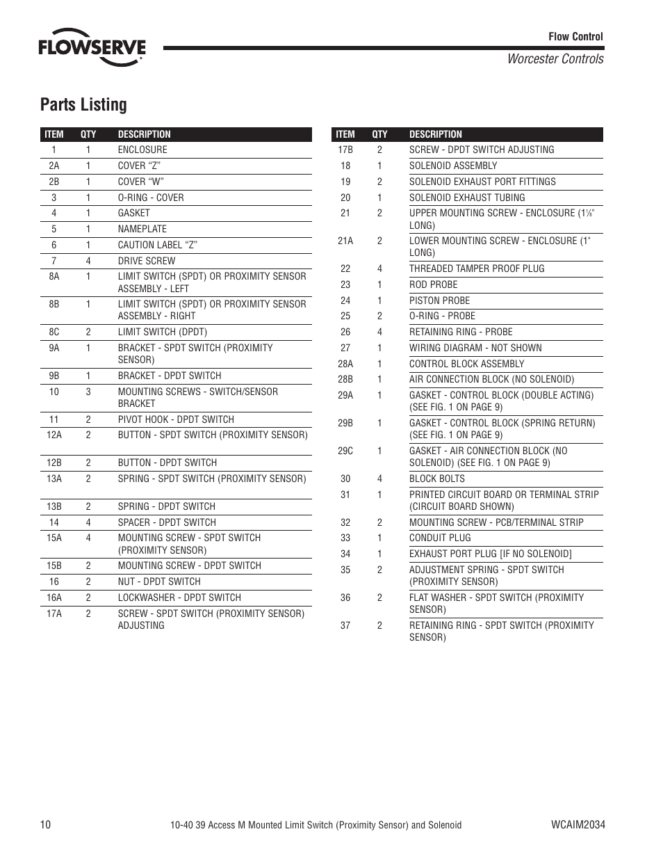 Parts listing, Worcester controls | Flowserve 10-40 39 Access M Worcester Controls User Manual | Page 10 / 12