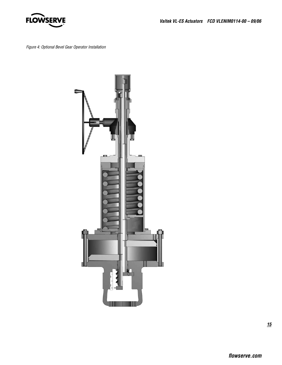 Flowserve Valtek VL-ES Actuators User Manual | Page 15 / 16