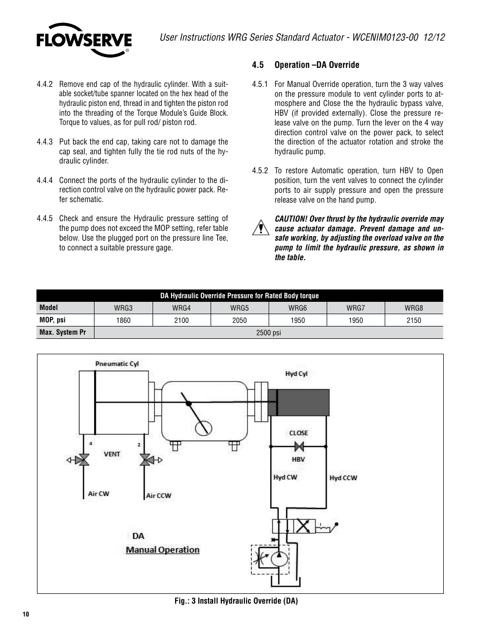 Flowserve WRG Series Standard Actuator User Manual | Page 10 / 12