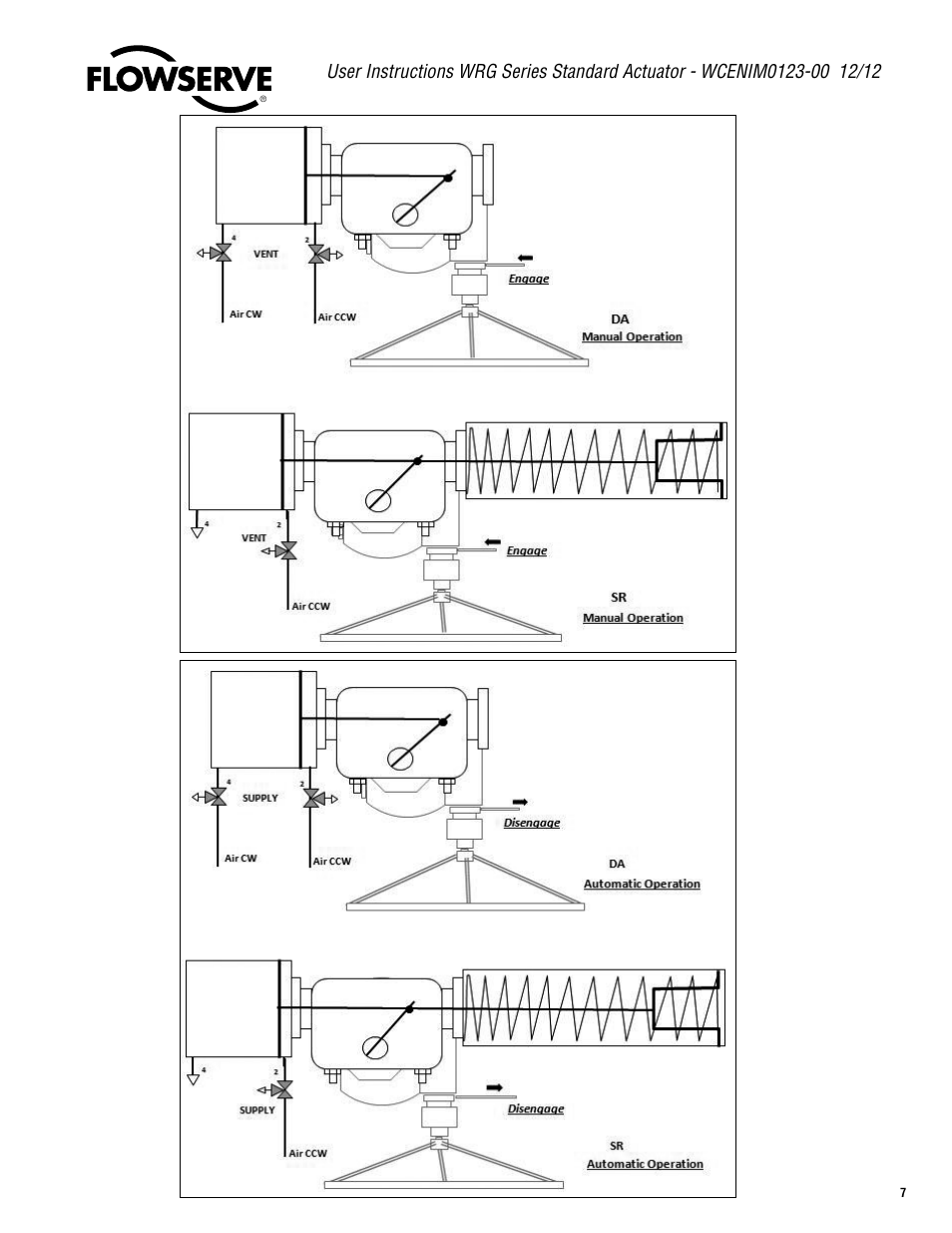 Flowserve WRG Series Standard Actuator User Manual | Page 7 / 12