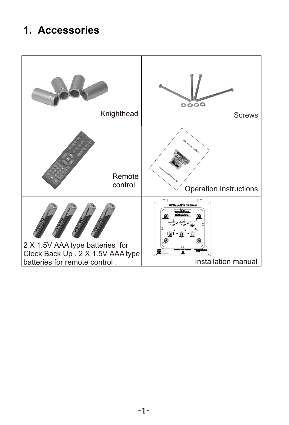 Т³гж 3, Accessories, Screws remote control knighthead | Installation manual | Curtis KCR2614A User Manual | Page 4 / 20