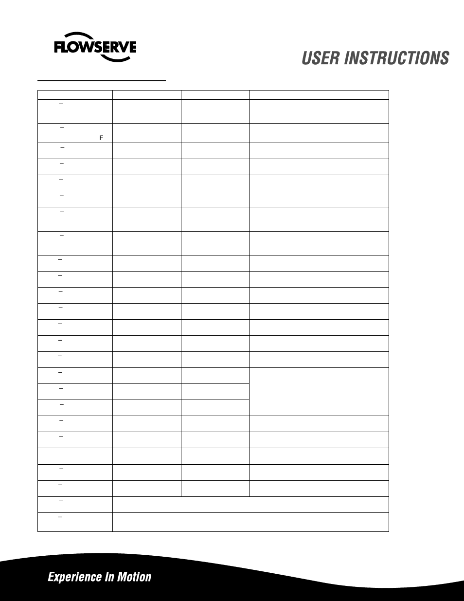 Switch option specifications | Flowserve WXCL UltraSwitch User Manual | Page 4 / 11