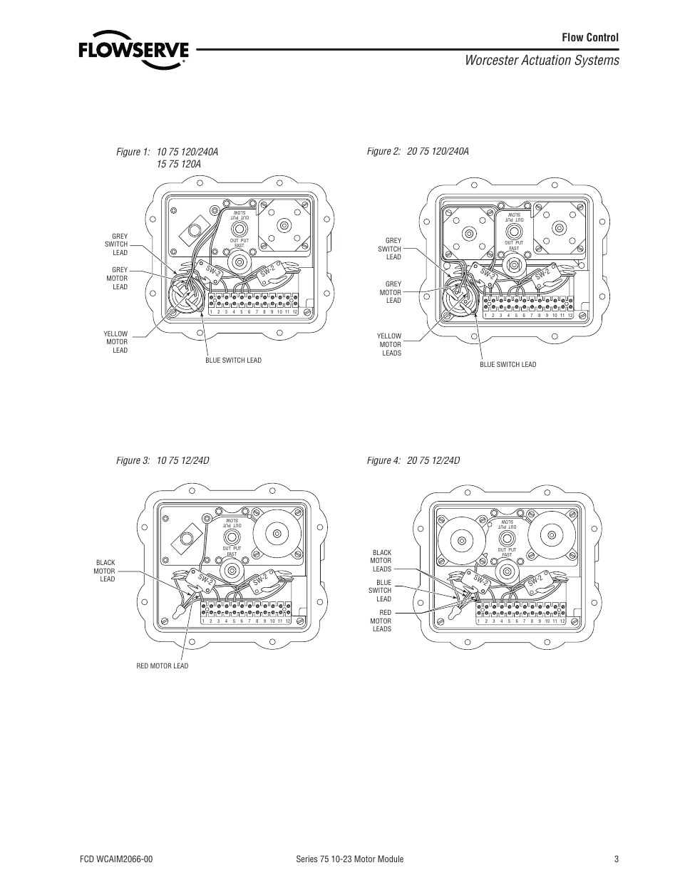 Worcester actuation systems, Flow control | Flowserve 75 10-23 Series Motor Module User Manual | Page 3 / 4