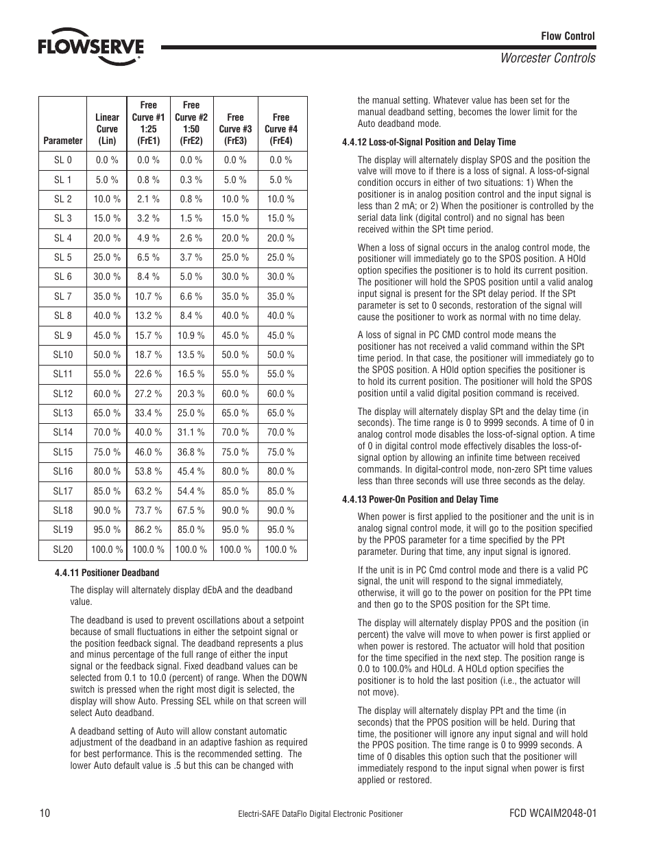 Worcester controls | Flowserve Worcester Controls Electri-SAFE DataFlo User Manual | Page 10 / 28