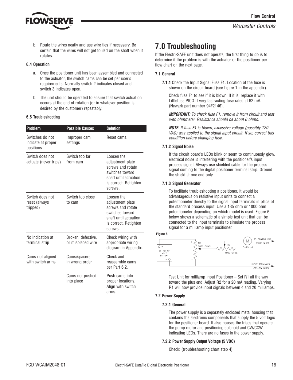 0 troubleshooting, Worcester controls | Flowserve Worcester Controls Electri-SAFE DataFlo User Manual | Page 19 / 28