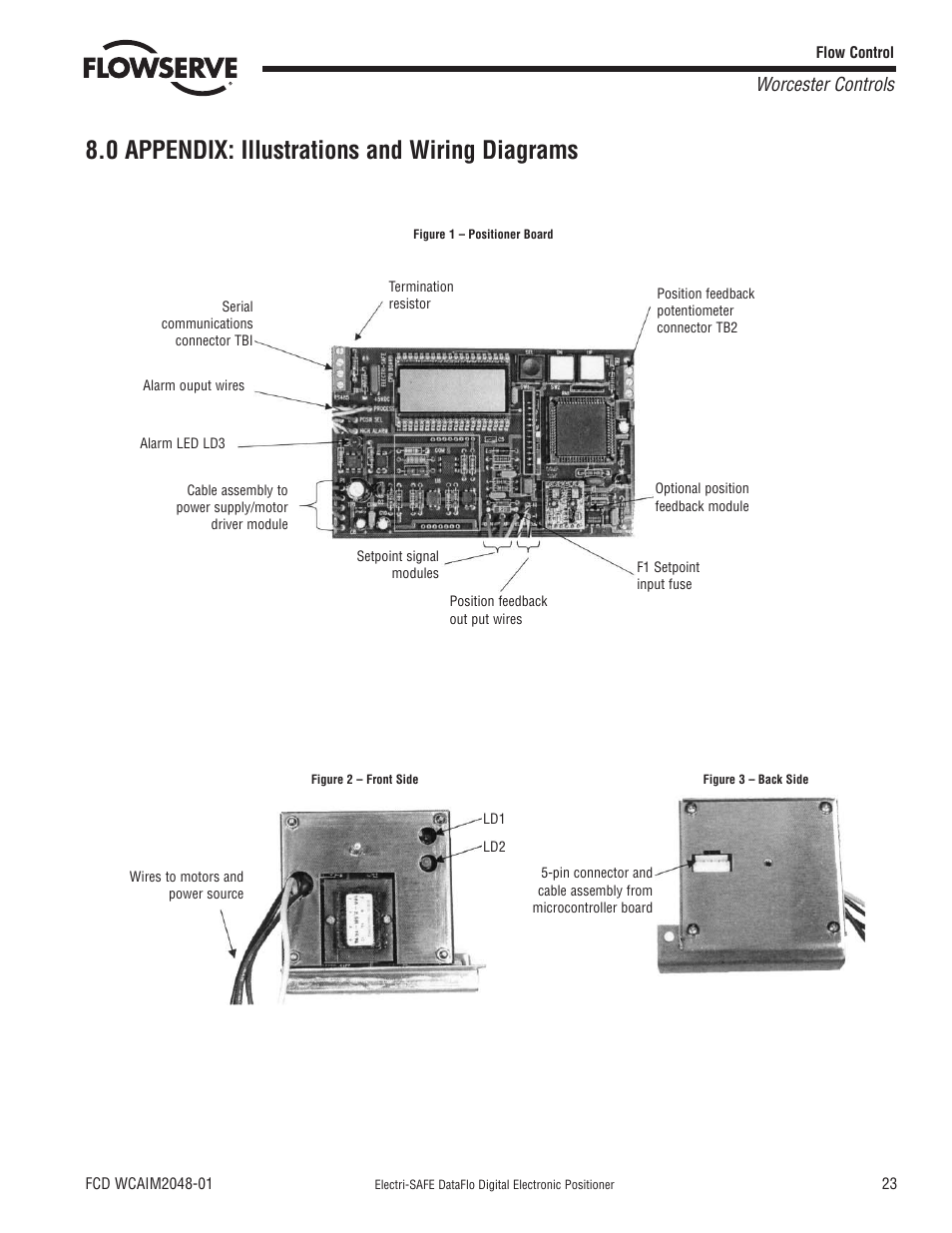 0 appendix: illustrations and wiring diagrams, Worcester controls | Flowserve Worcester Controls Electri-SAFE DataFlo User Manual | Page 23 / 28