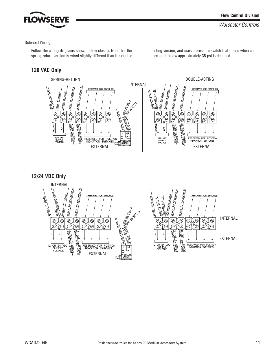 Worcester controls | Flowserve 90 Series Controller User Manual | Page 11 / 12