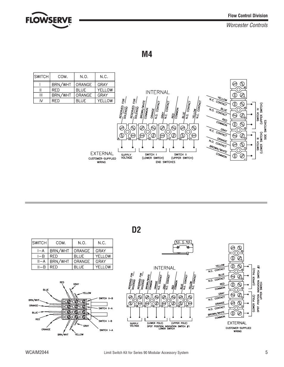 M4 d2 | Flowserve 90 Series Limit Switch Kit User Manual | Page 5 / 8