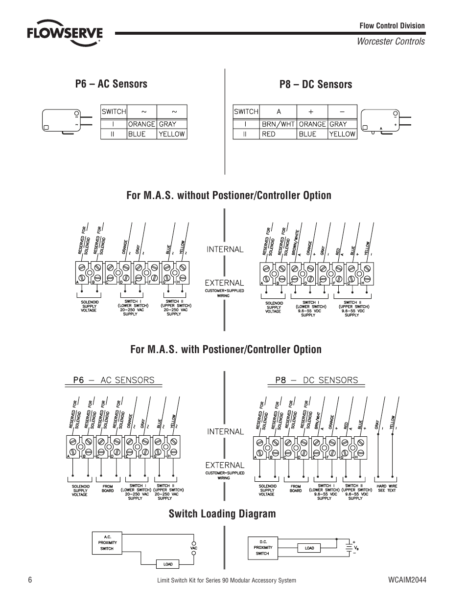 Flowserve 90 Series Limit Switch Kit User Manual | Page 6 / 8