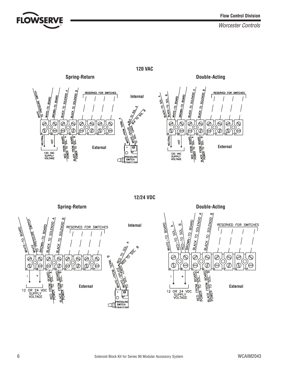 Worcester controls | Flowserve 90 Series Solenoid Block Kit User Manual | Page 6 / 8