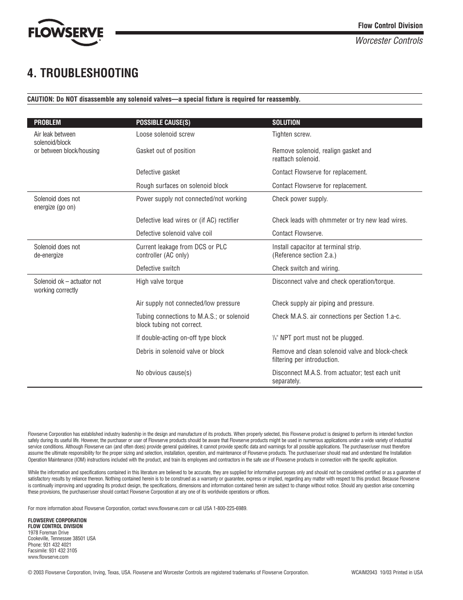 Troubleshooting, Worcester controls | Flowserve 90 Series Solenoid Block Kit User Manual | Page 8 / 8