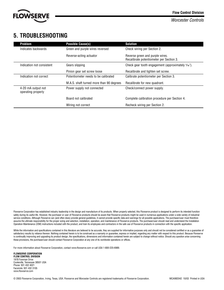 Troubleshooting, Worcester controls | Flowserve 90 Series Feedback Potentiometer User Manual | Page 4 / 4