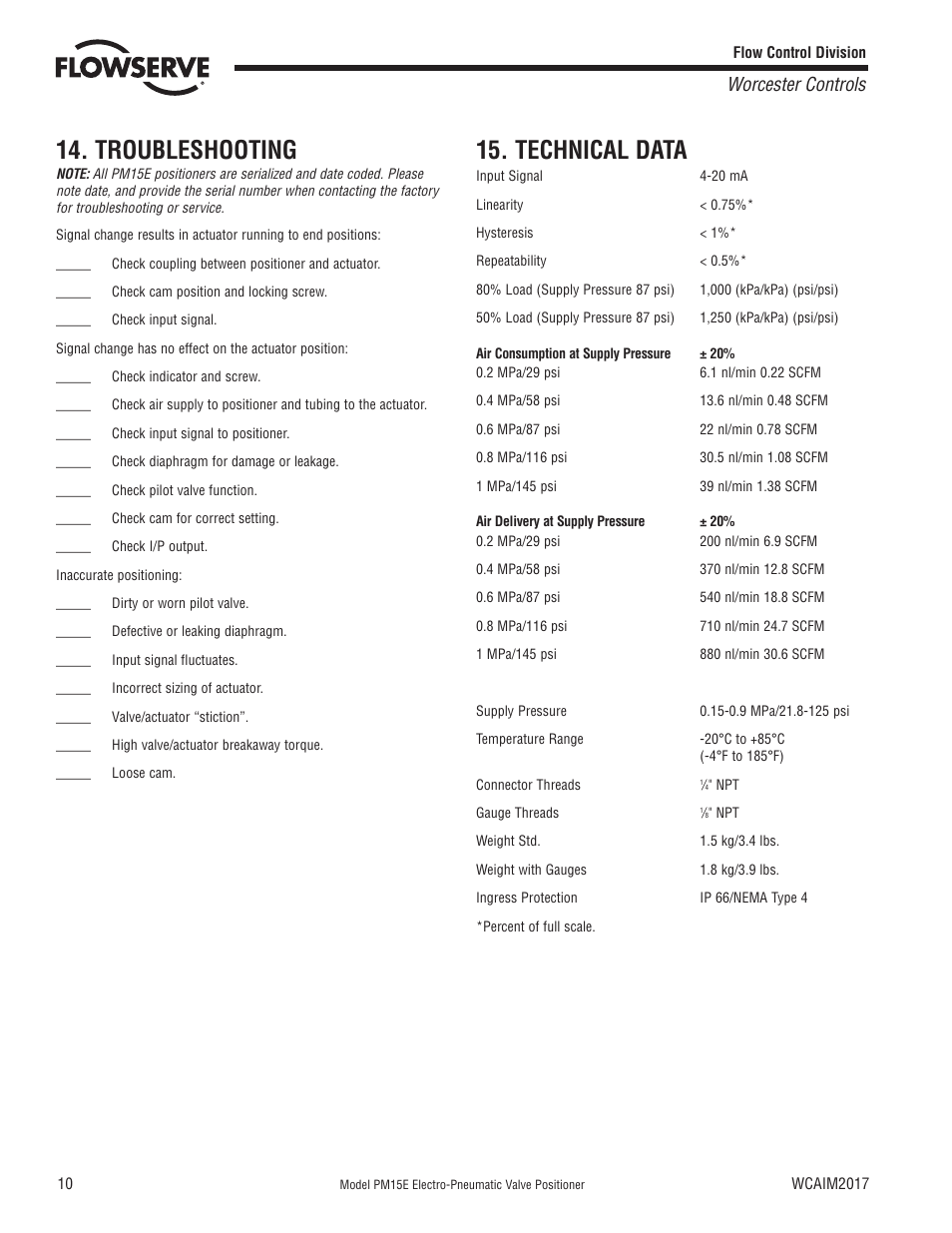 Troubleshooting, Technical data, Worcester controls | Flowserve PM15E Electro-Pneumatic Valve Positioner User Manual | Page 10 / 12