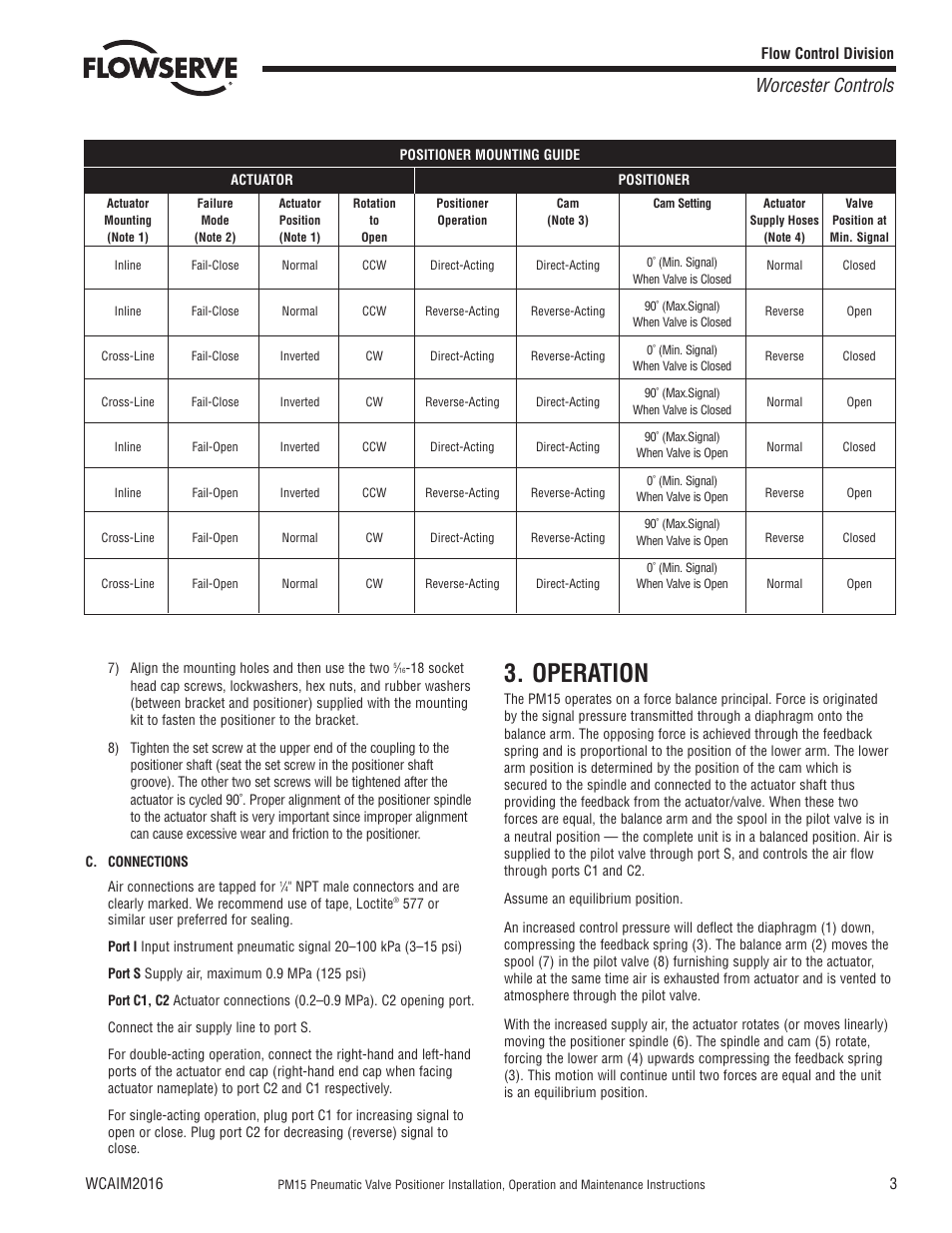 Operation, Worcester controls | Flowserve PM15 Pneumatic Valve Positioner User Manual | Page 3 / 8