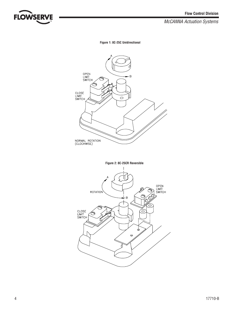 Mccanna actuation systems | Flowserve Ramcon Series Electric Actuators User Manual | Page 4 / 8