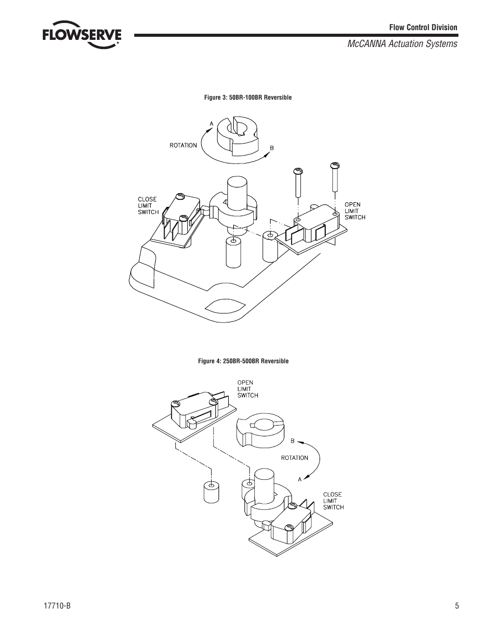 Mccanna actuation systems | Flowserve Ramcon Series Electric Actuators User Manual | Page 5 / 8