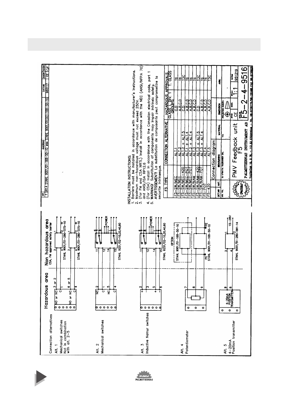 Connection of f5 intrinsically safe version | Flowserve PMV Valve Control System User Manual | Page 14 / 20