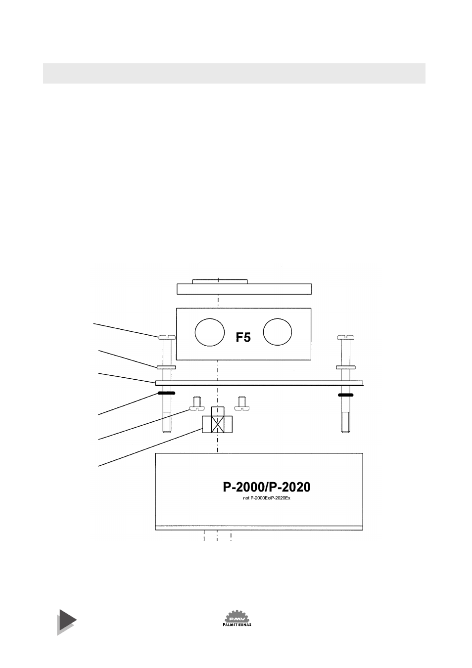 Flowserve PMV Valve Control System User Manual | Page 6 / 20