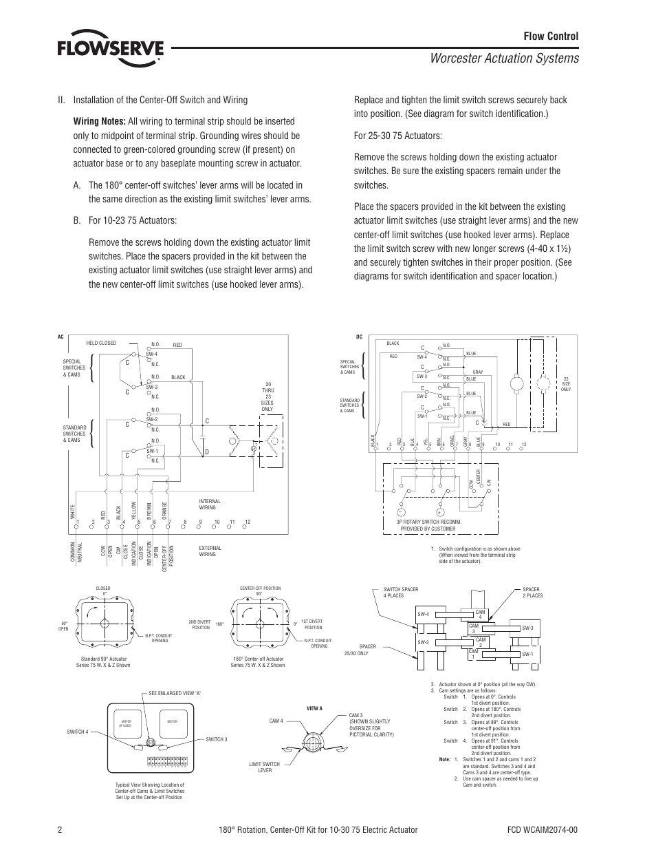 Worcester actuation systems, Flow control | Flowserve 180 Rotation Center-Off Kit User Manual | Page 2 / 4