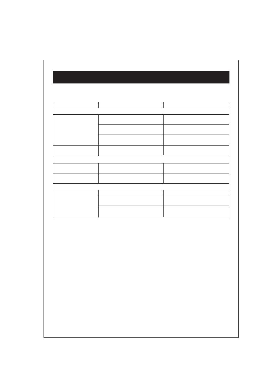 Troubleshooting guide | Curtis RCD674 User Manual | Page 13 / 15