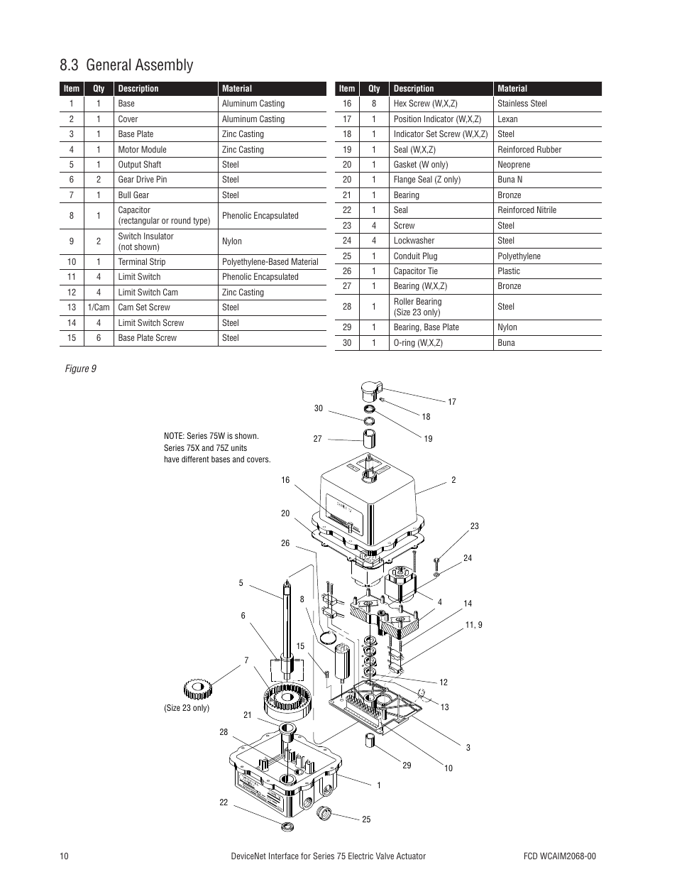 3 general assembly | Flowserve 75 Series DeviceNet Interface User Manual | Page 10 / 12