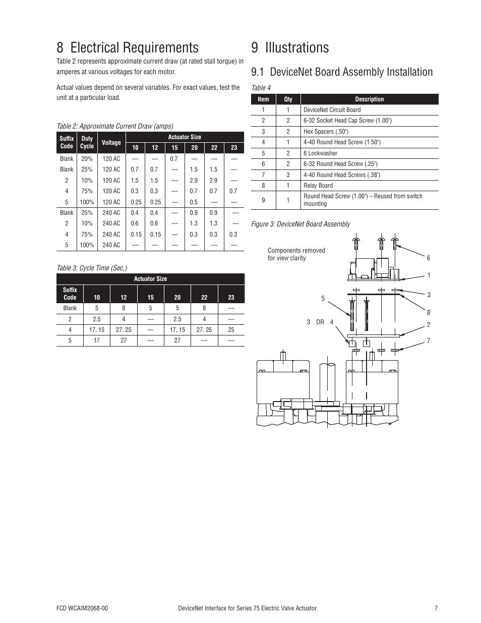 8 electrical requirements, 9 illustrations, 1 devicenet board assembly installation | Flowserve 75 Series DeviceNet Interface User Manual | Page 7 / 12