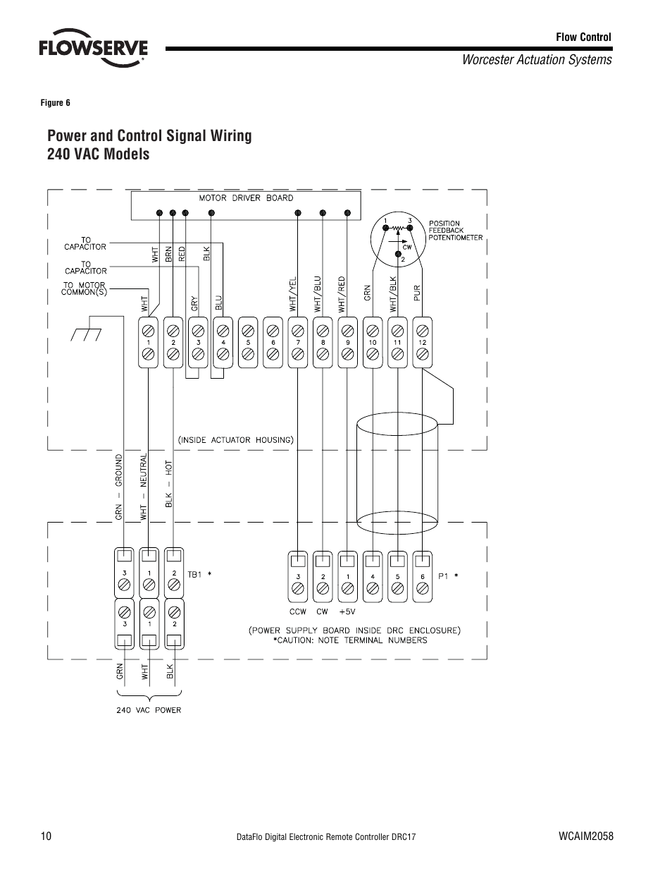 Power and control signal wiring 240 vac models | Flowserve DRC-17 User Manual | Page 10 / 28