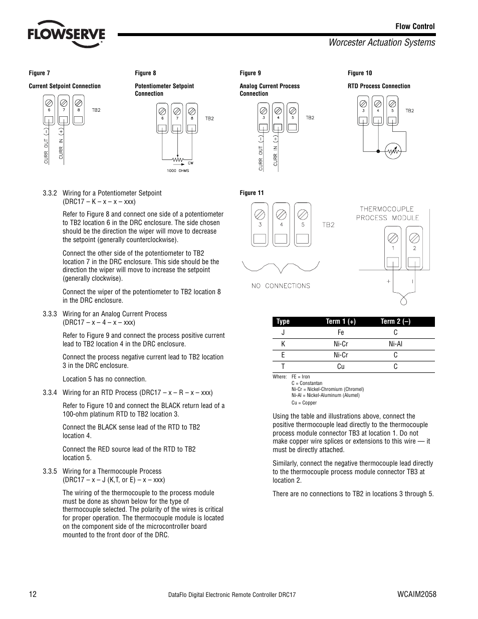Worcester actuation systems | Flowserve DRC-17 User Manual | Page 12 / 28