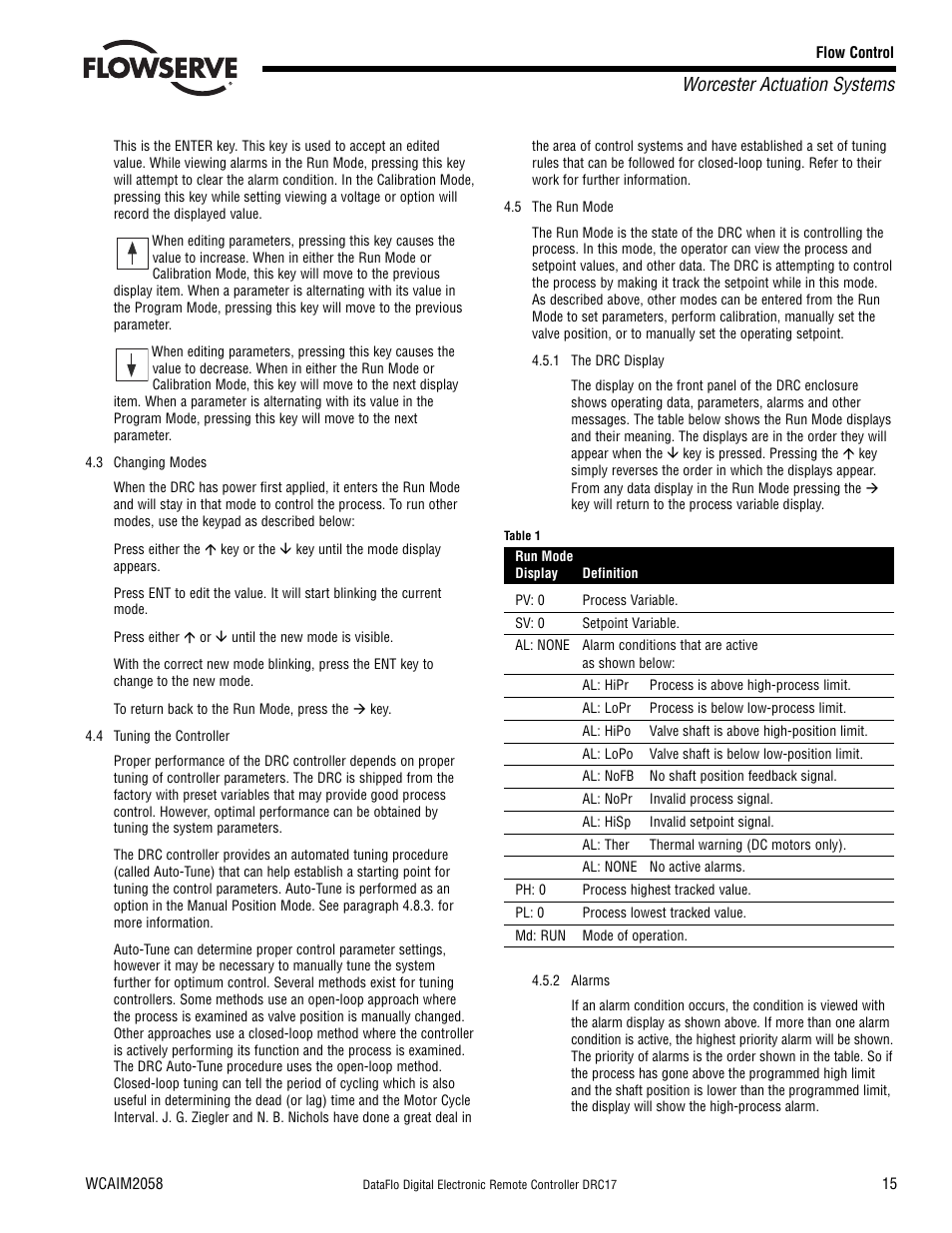Worcester actuation systems | Flowserve DRC-17 User Manual | Page 15 / 28