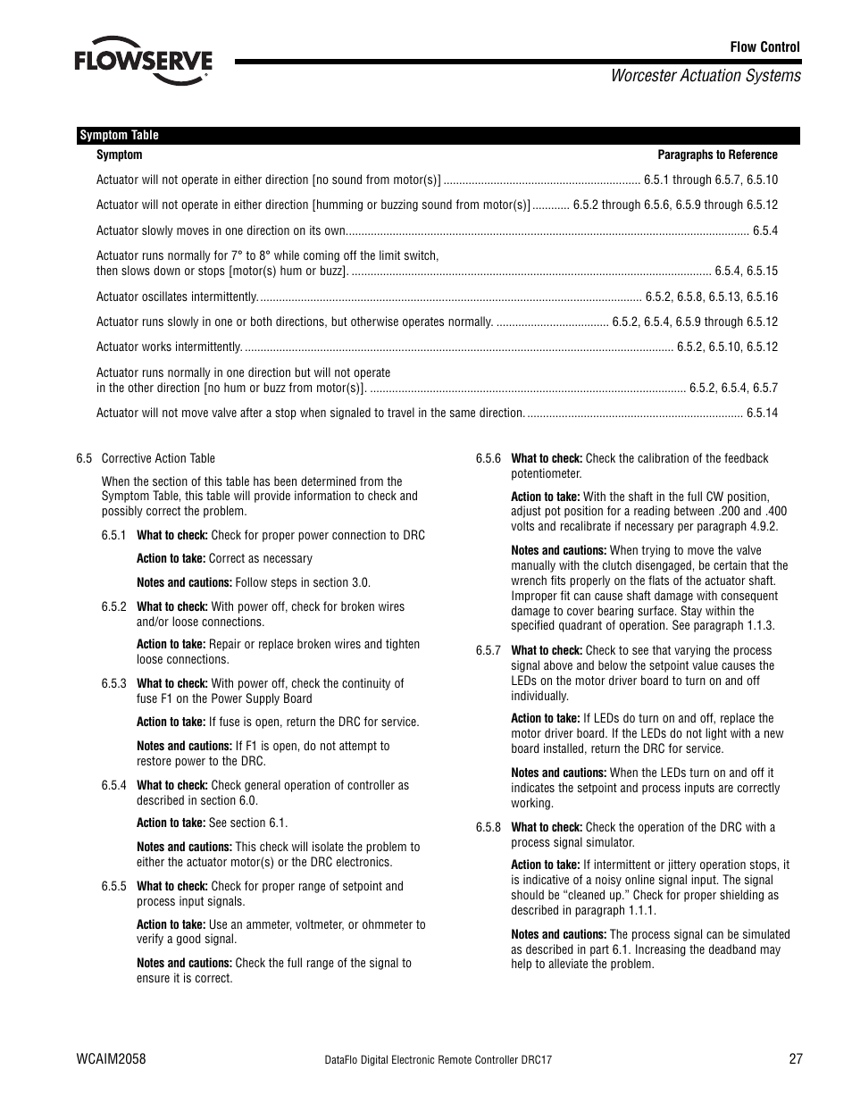 Worcester actuation systems | Flowserve DRC-17 User Manual | Page 27 / 28