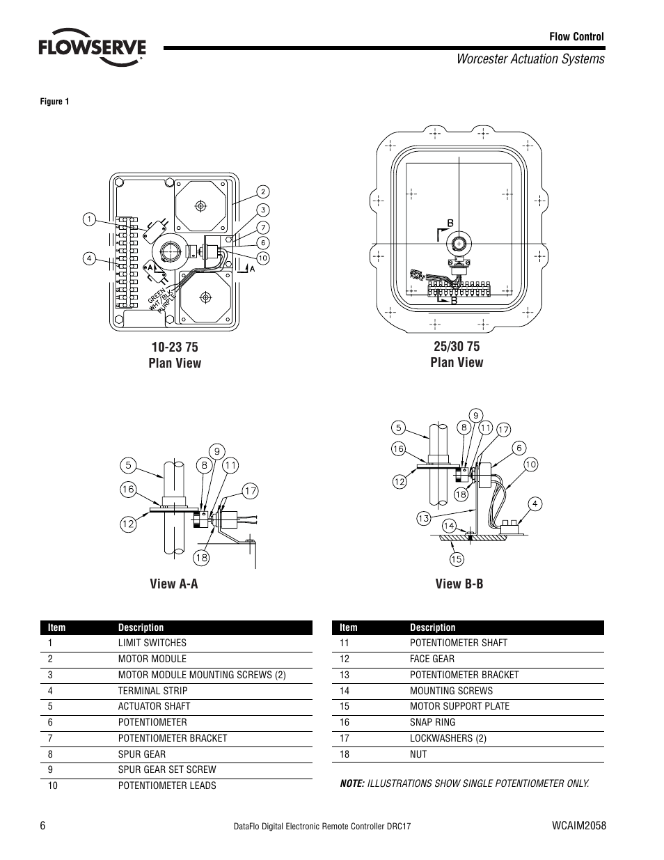 Flowserve DRC-17 User Manual | Page 6 / 28