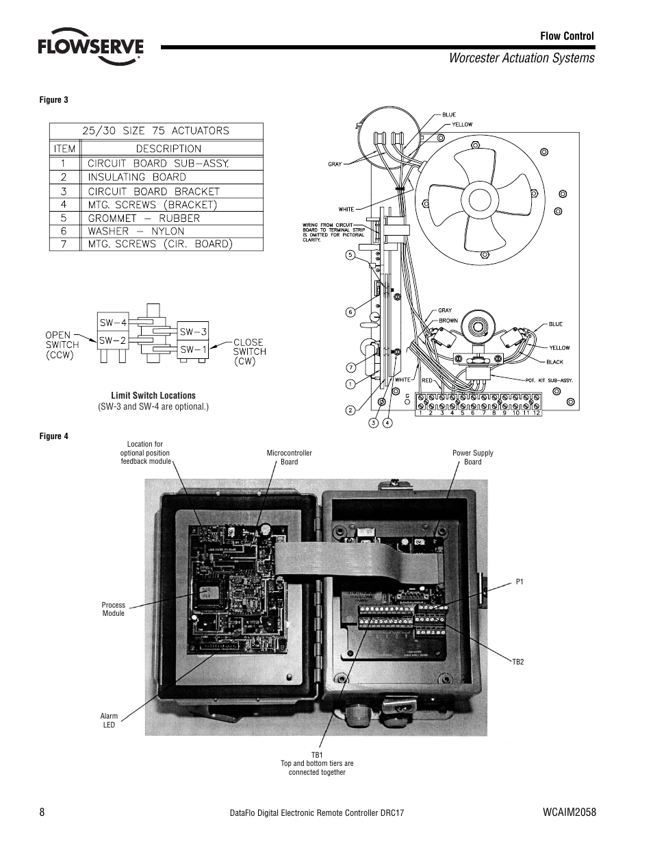 Worcester actuation systems, Wcaim2058 flow control | Flowserve DRC-17 User Manual | Page 8 / 28