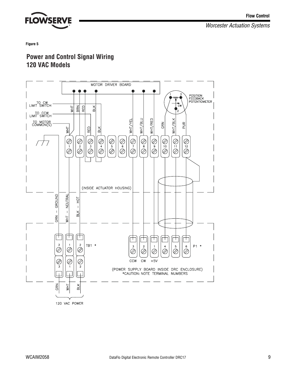 Power and control signal wiring 120 vac models | Flowserve DRC-17 User Manual | Page 9 / 28