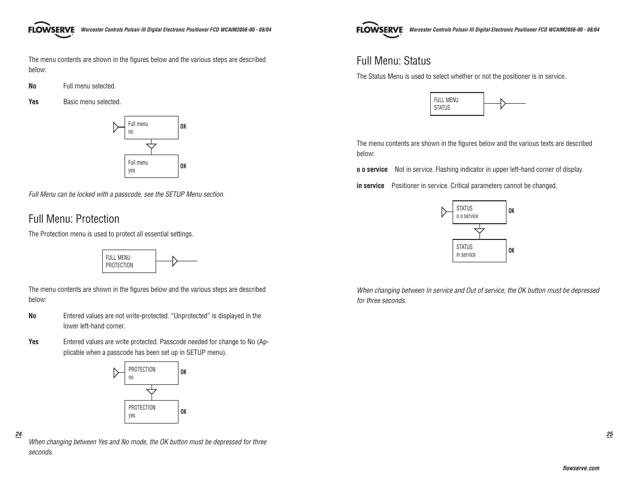 Full menu: protection, Full menu: status | Flowserve Pulsair III Digital User Manual | Page 13 / 32