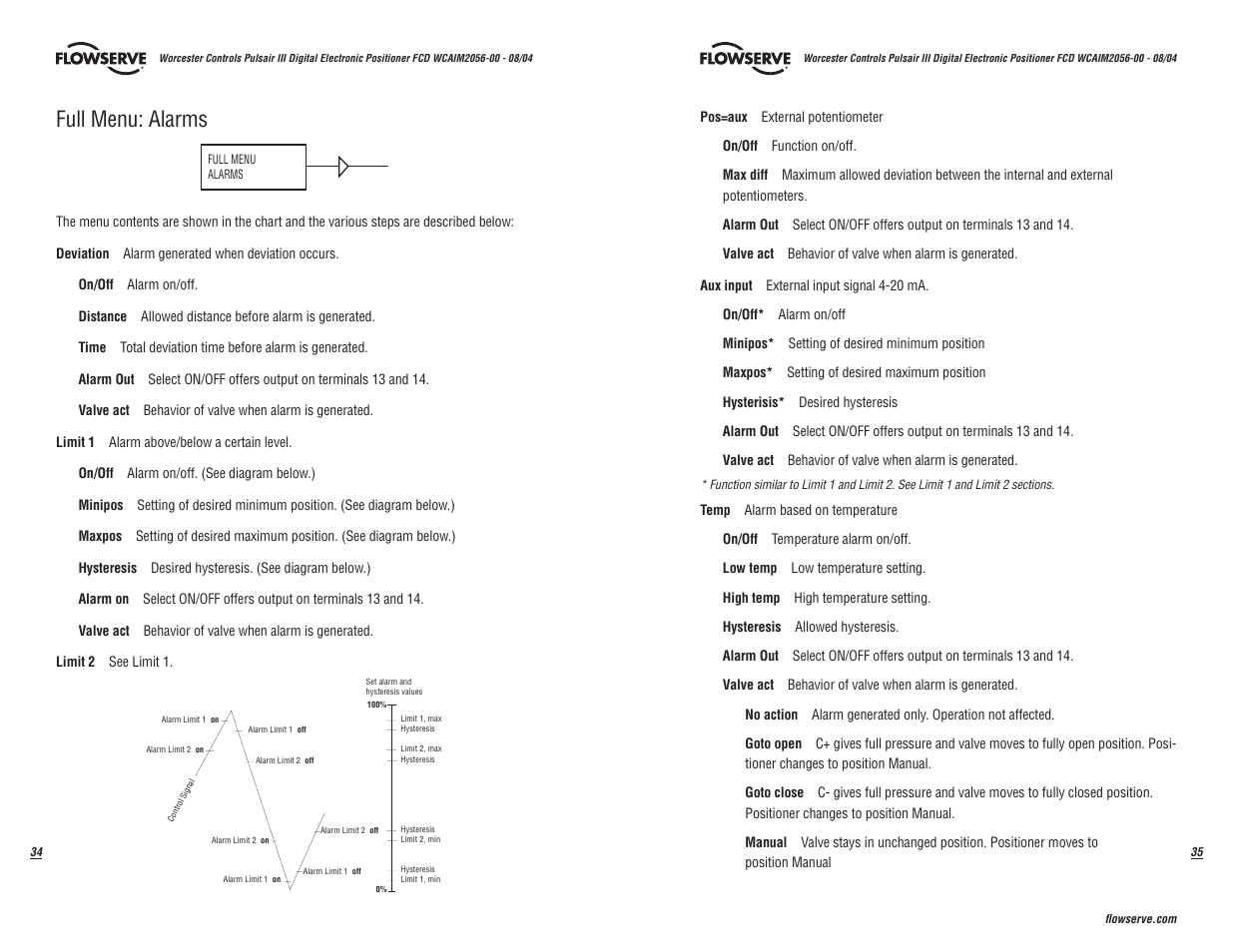 Full menu: alarms | Flowserve Pulsair III Digital User Manual | Page 18 / 32