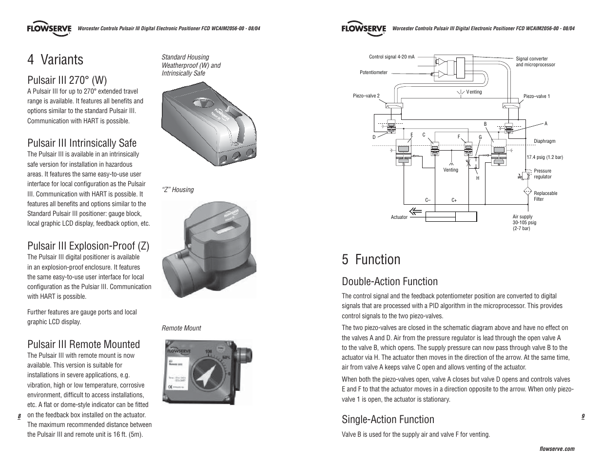 4 variants, 5 function, Pulsair iii 270° (w) | Pulsair iii intrinsically safe, Pulsair iii explosion-proof (z), Pulsair iii remote mounted, Double-action function, Single-action function | Flowserve Pulsair III Digital User Manual | Page 5 / 32