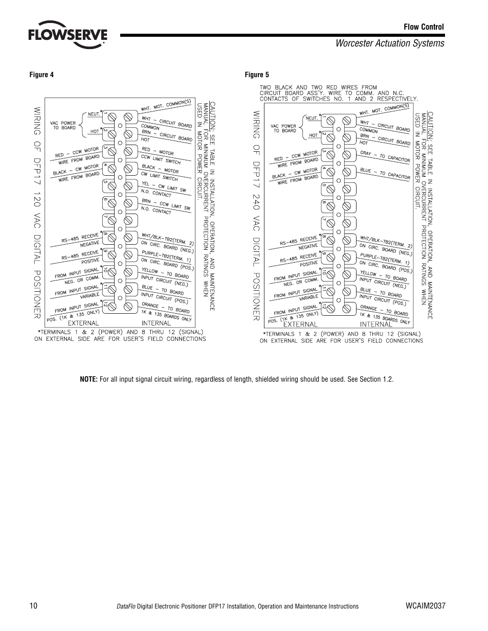 Flowserve DFP17 User Manual | Page 10 / 32