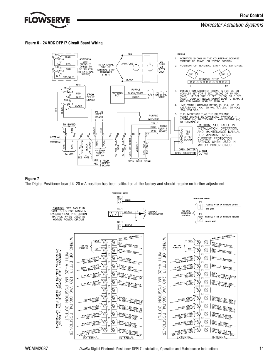 Flowserve DFP17 User Manual | Page 11 / 32