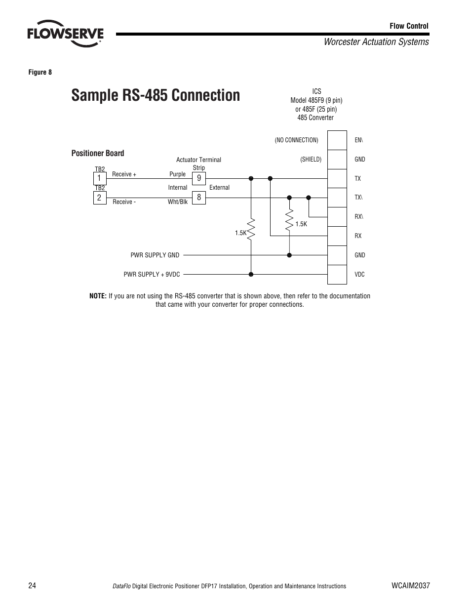 Sample rs-485 connection, Worcester actuation systems | Flowserve DFP17 User Manual | Page 24 / 32