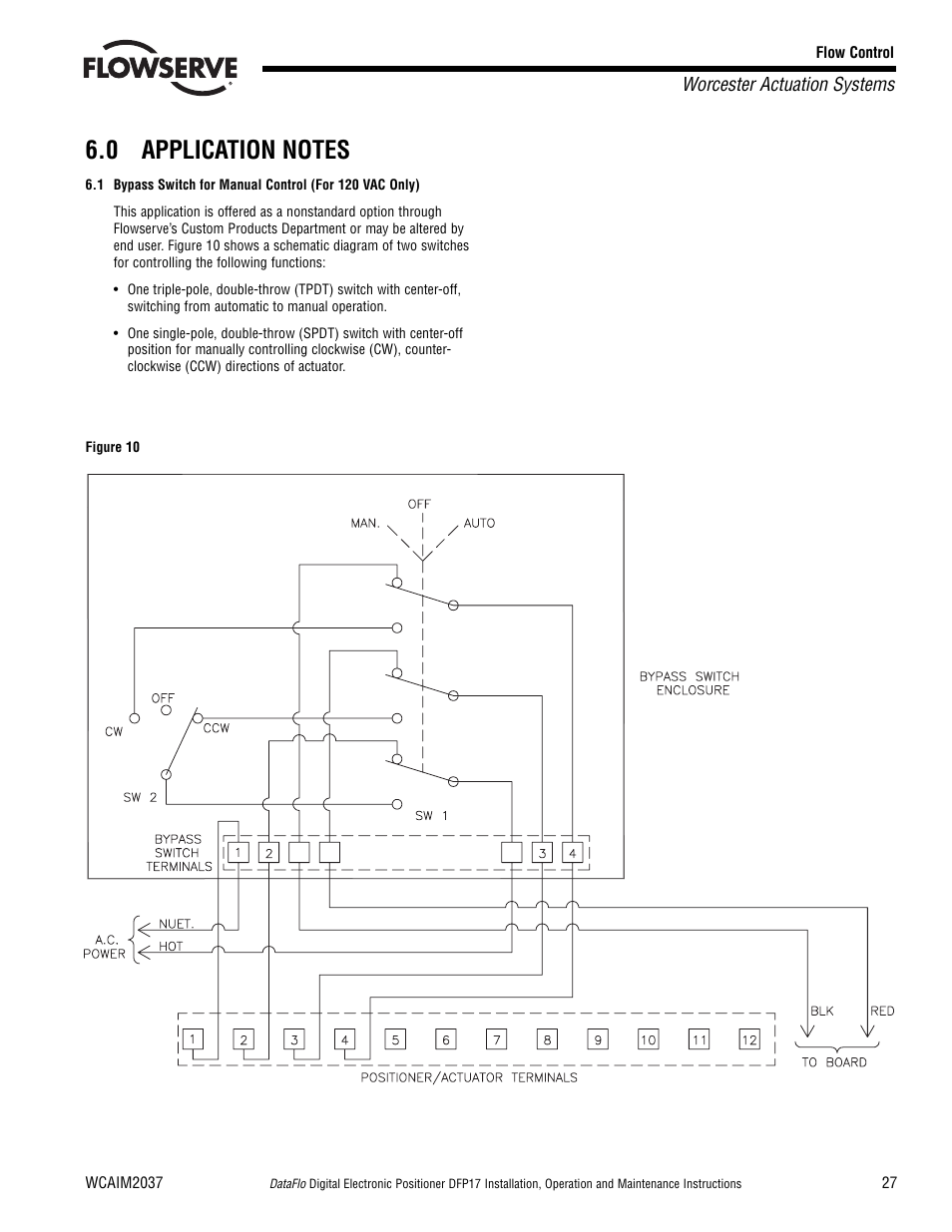 Flowserve DFP17 User Manual | Page 27 / 32