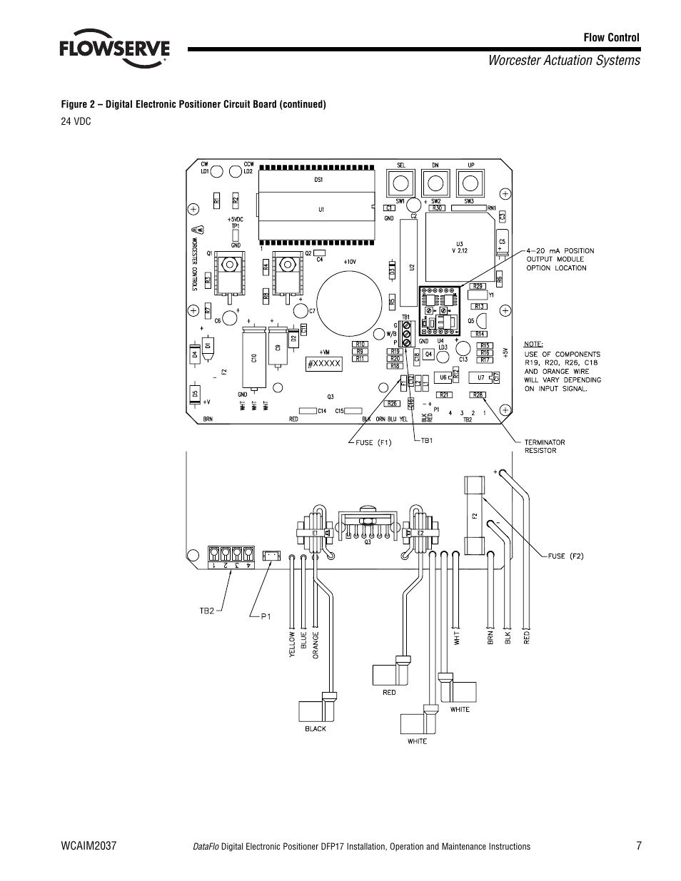 Flowserve DFP17 User Manual | Page 7 / 32