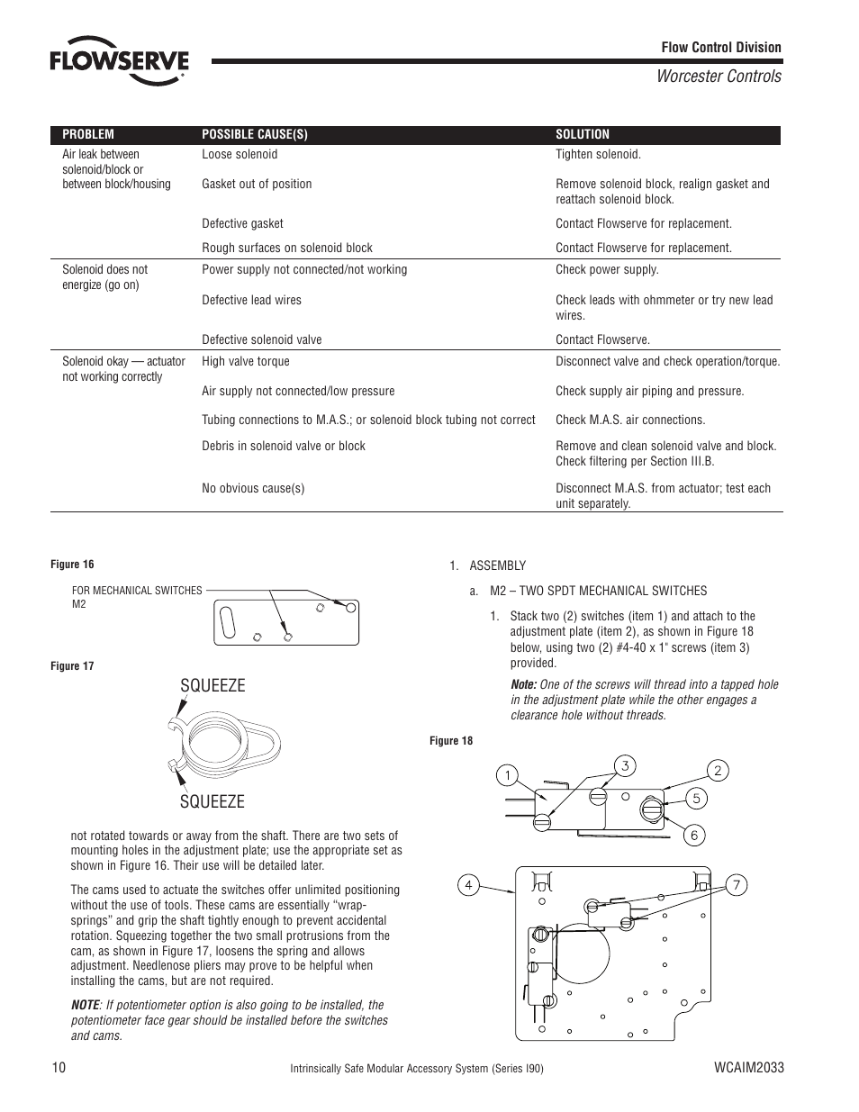 Squeeze, Worcester controls | Flowserve I90 Series Intrinsically Safe Modular Accessory System User Manual | Page 10 / 16