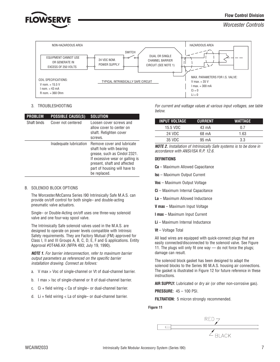 Worcester controls | Flowserve I90 Series Intrinsically Safe Modular Accessory System User Manual | Page 7 / 16