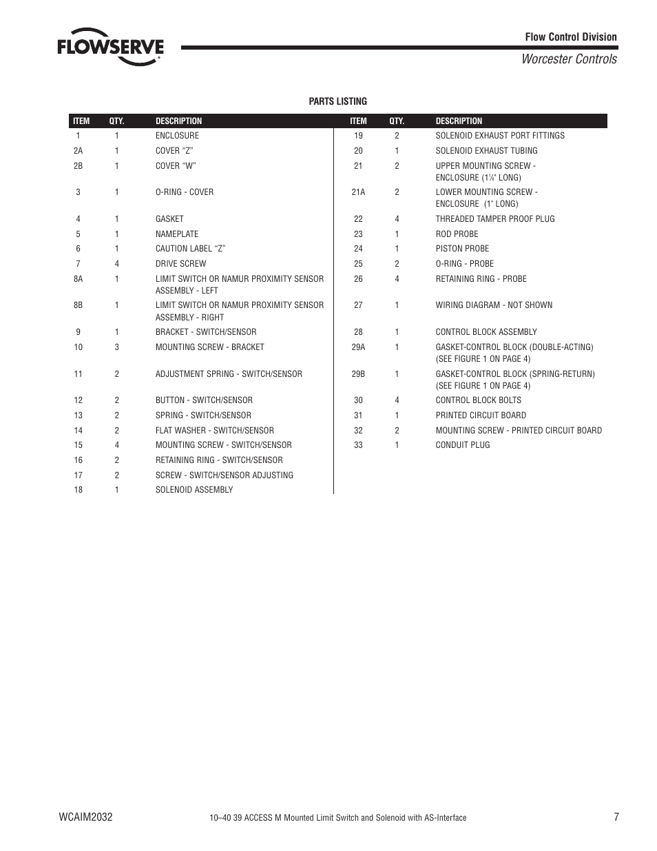 Worcester controls | Flowserve 10–40 39 ACCESS M Mounted Limit Switch User Manual | Page 7 / 8