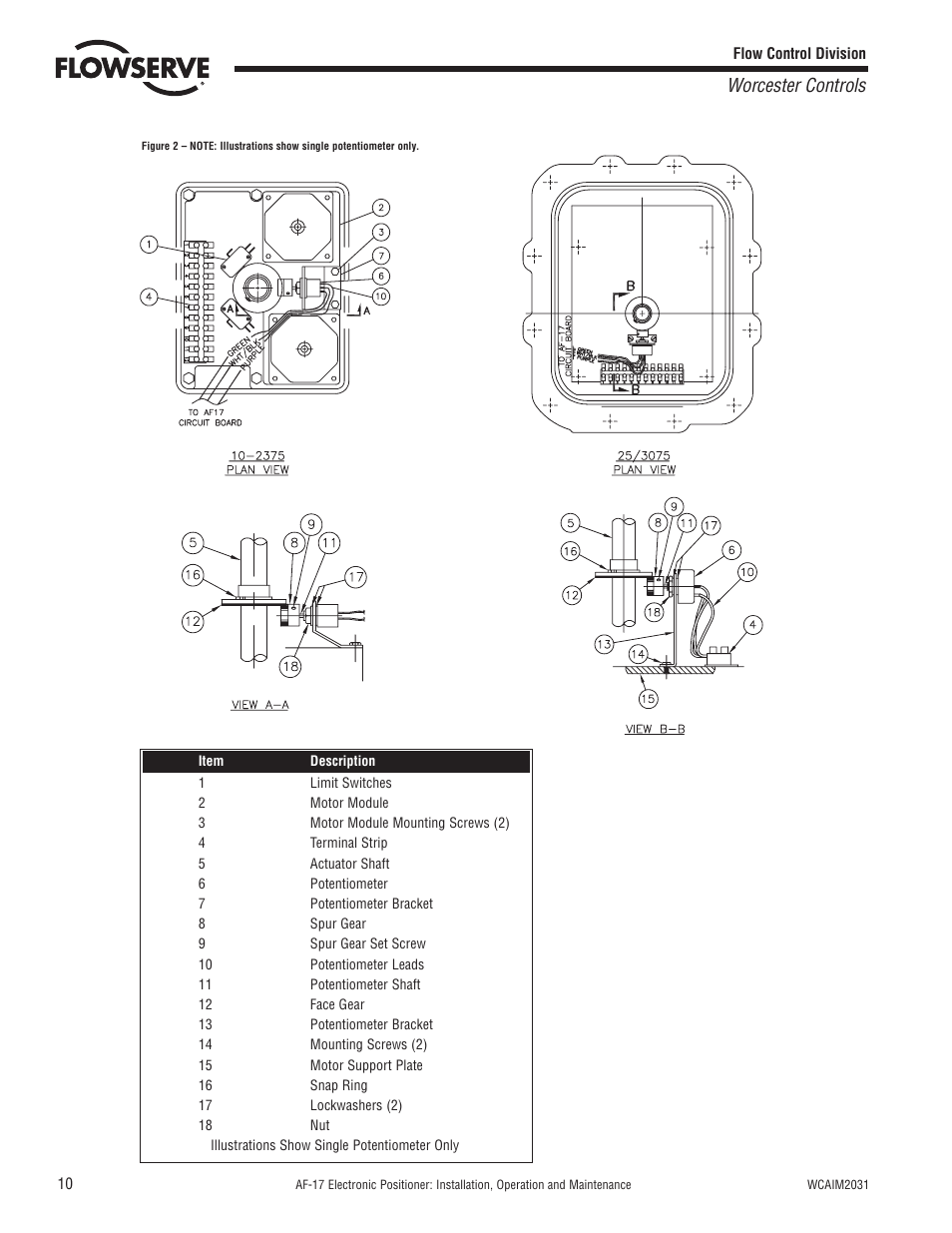 Worcester controls | Flowserve AF-17 Electronic Positioner User Manual | Page 10 / 28