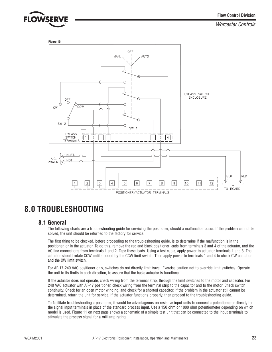 0 troubleshooting, 1 general | Flowserve AF-17 Electronic Positioner User Manual | Page 23 / 28